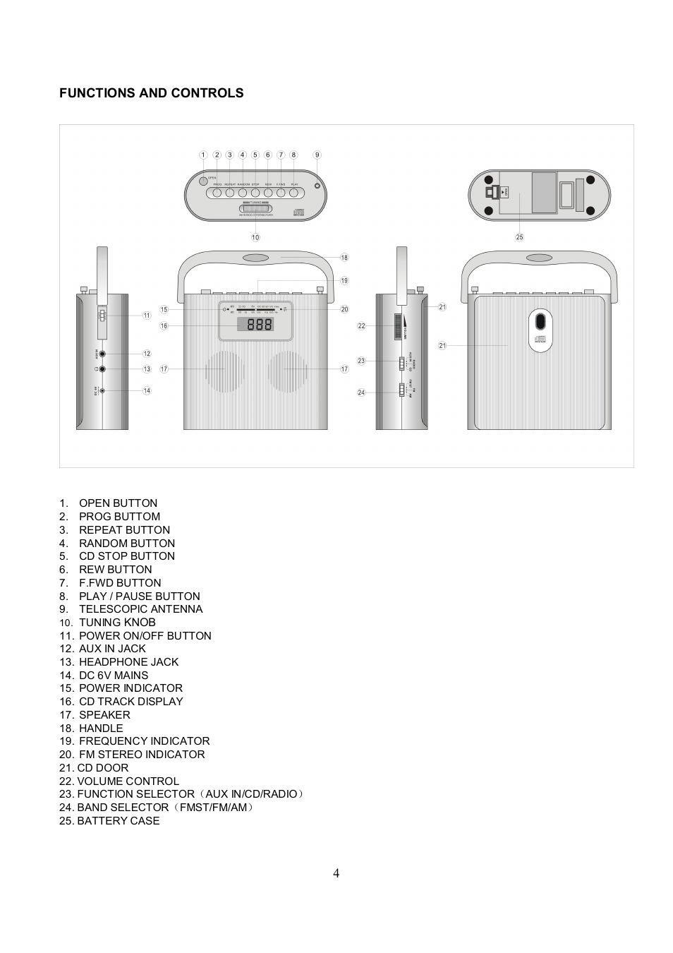 Curtis RCD224 User Manual | Page 5 / 8