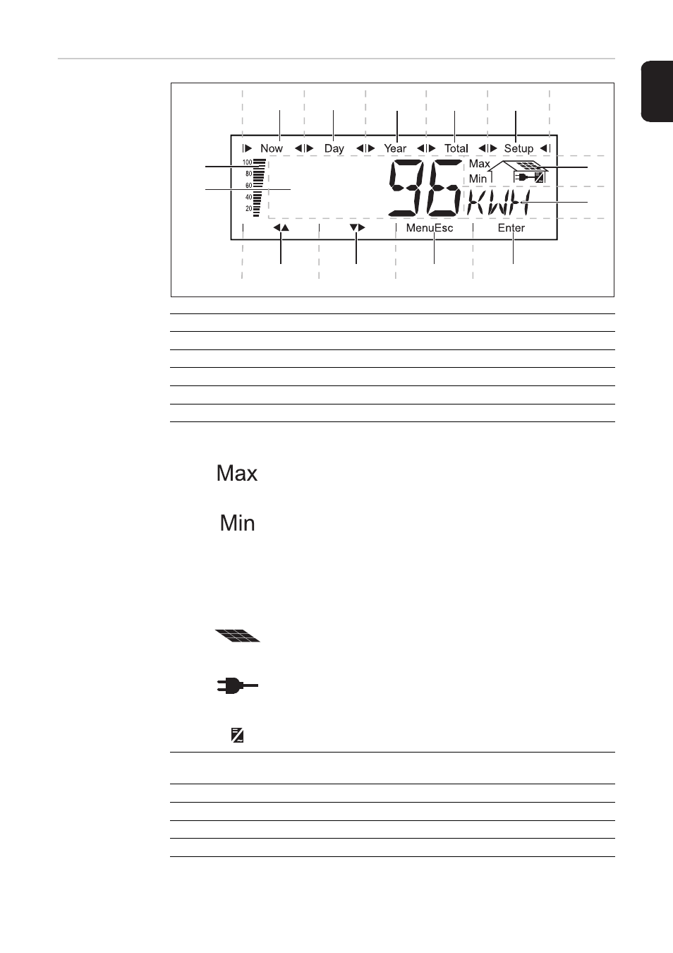 Fronius Personal Display DL User Manual | Page 11 / 174