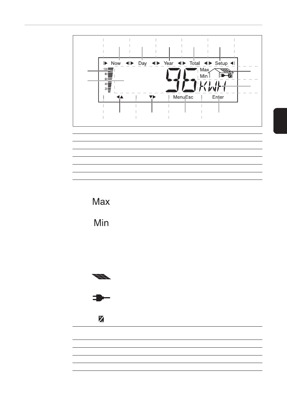 Fronius Personal Display DL User Manual | Page 139 / 174