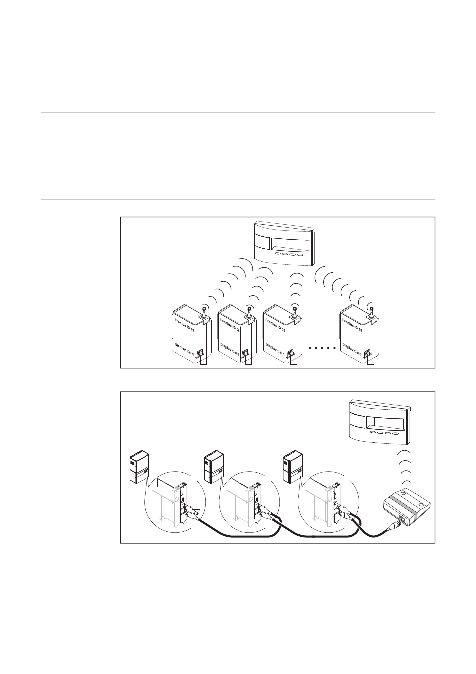 Fronius Personal Display DL User Manual | Page 50 / 174