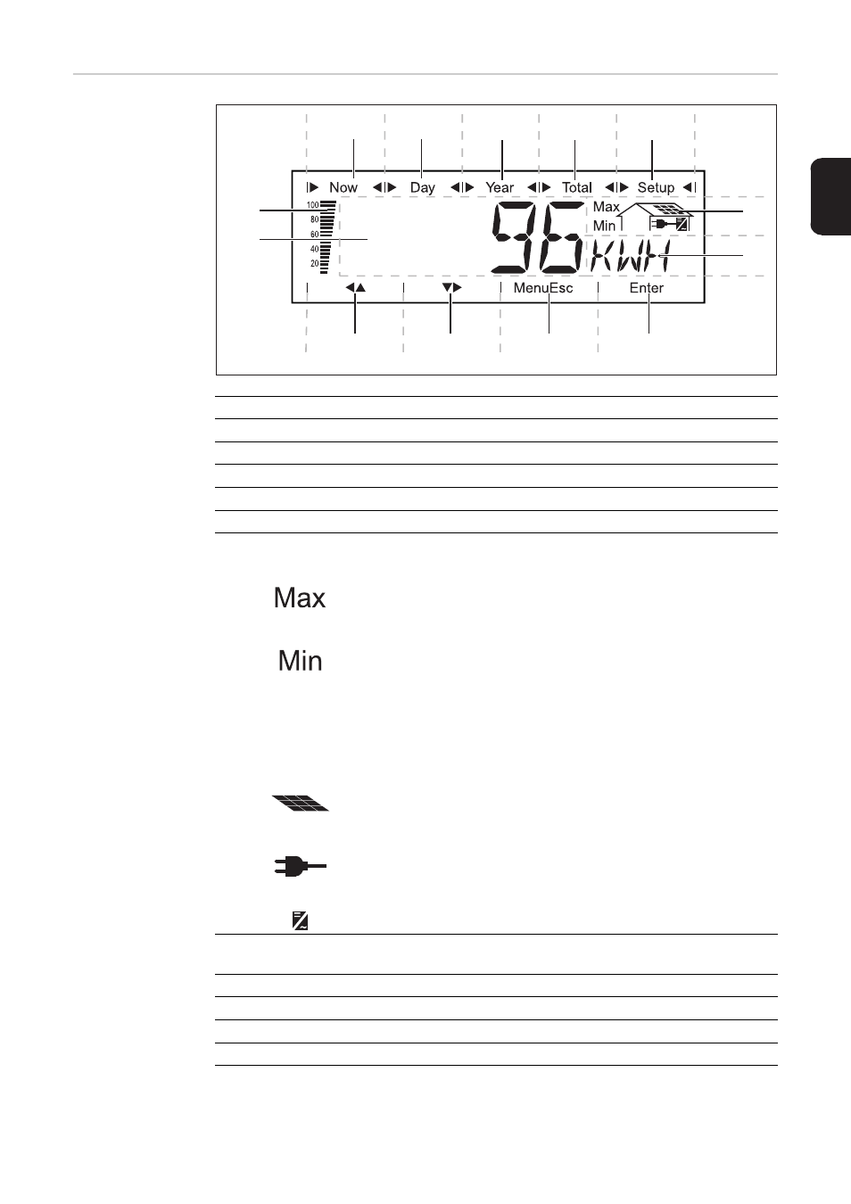 Fronius Personal Display DL User Manual | Page 53 / 174