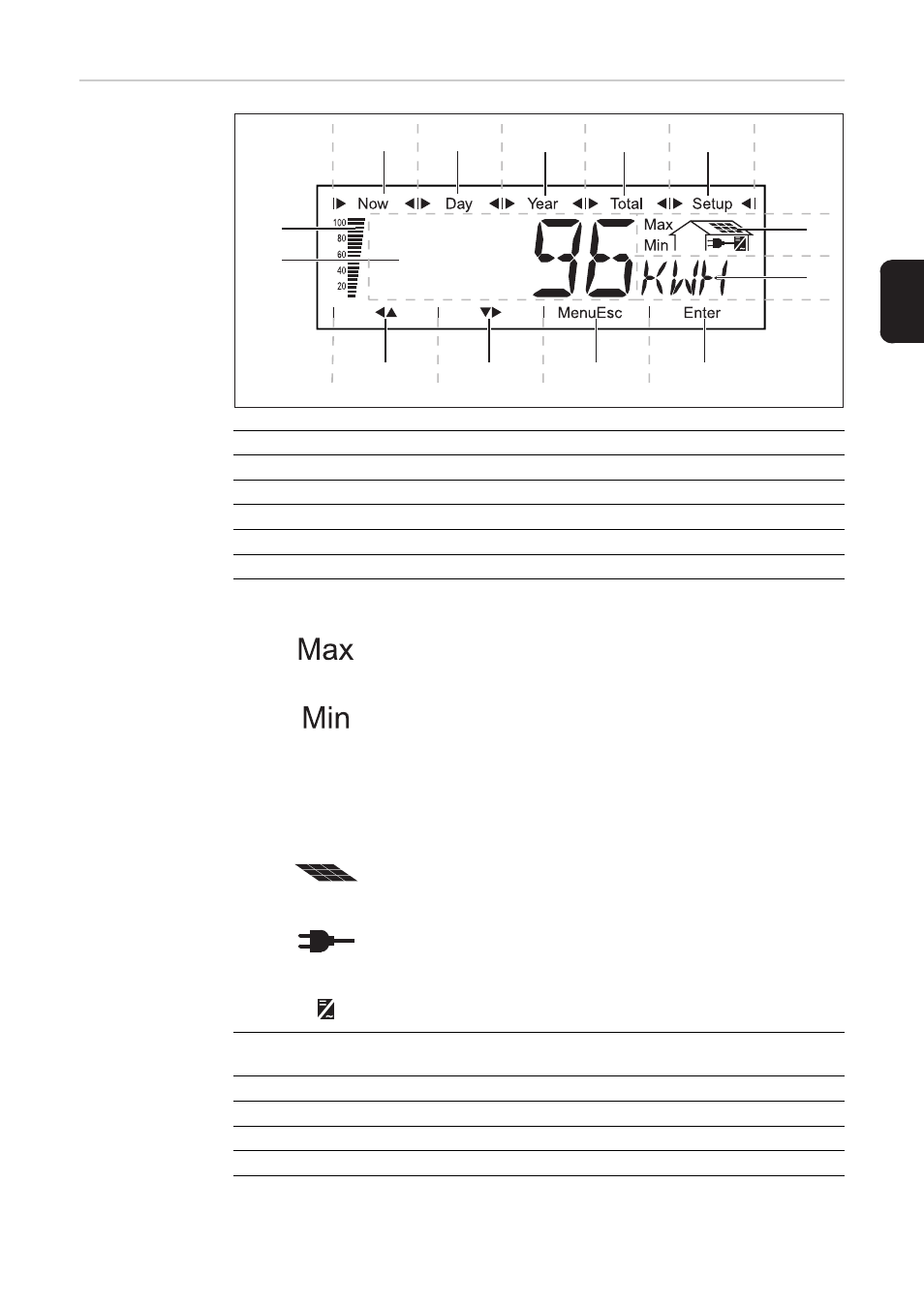 Fronius Personal Display DL User Manual | Page 95 / 174