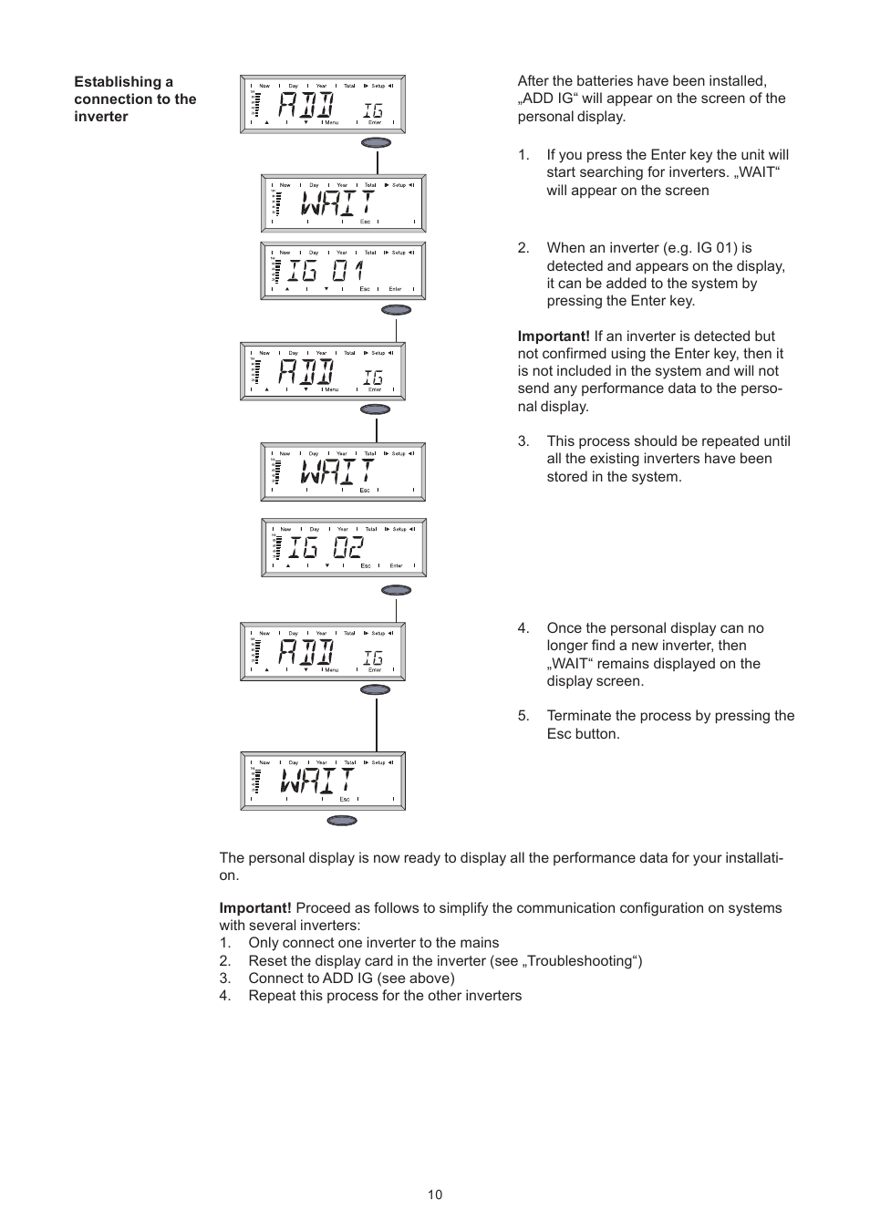 Fronius Personal Display User Manual | Page 14 / 100