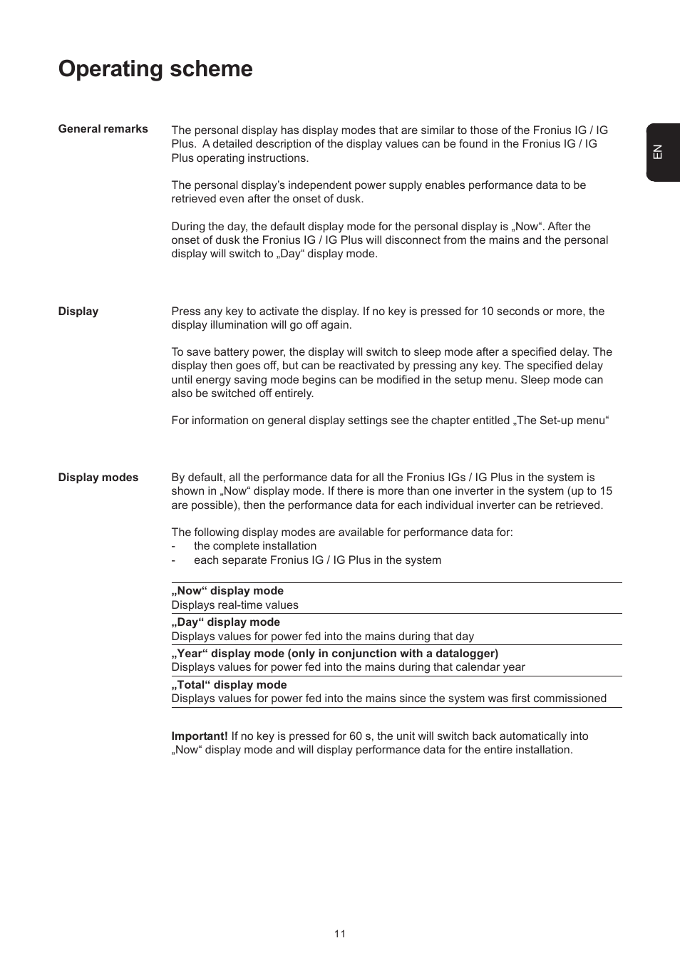 Operating scheme | Fronius Personal Display User Manual | Page 15 / 100