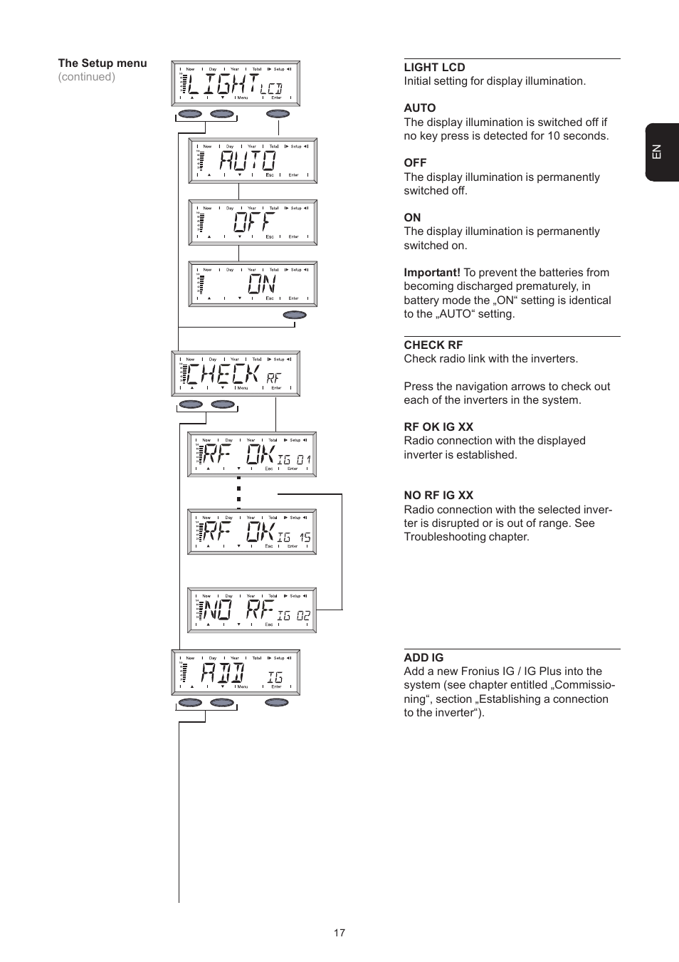 Fronius Personal Display User Manual | Page 21 / 100
