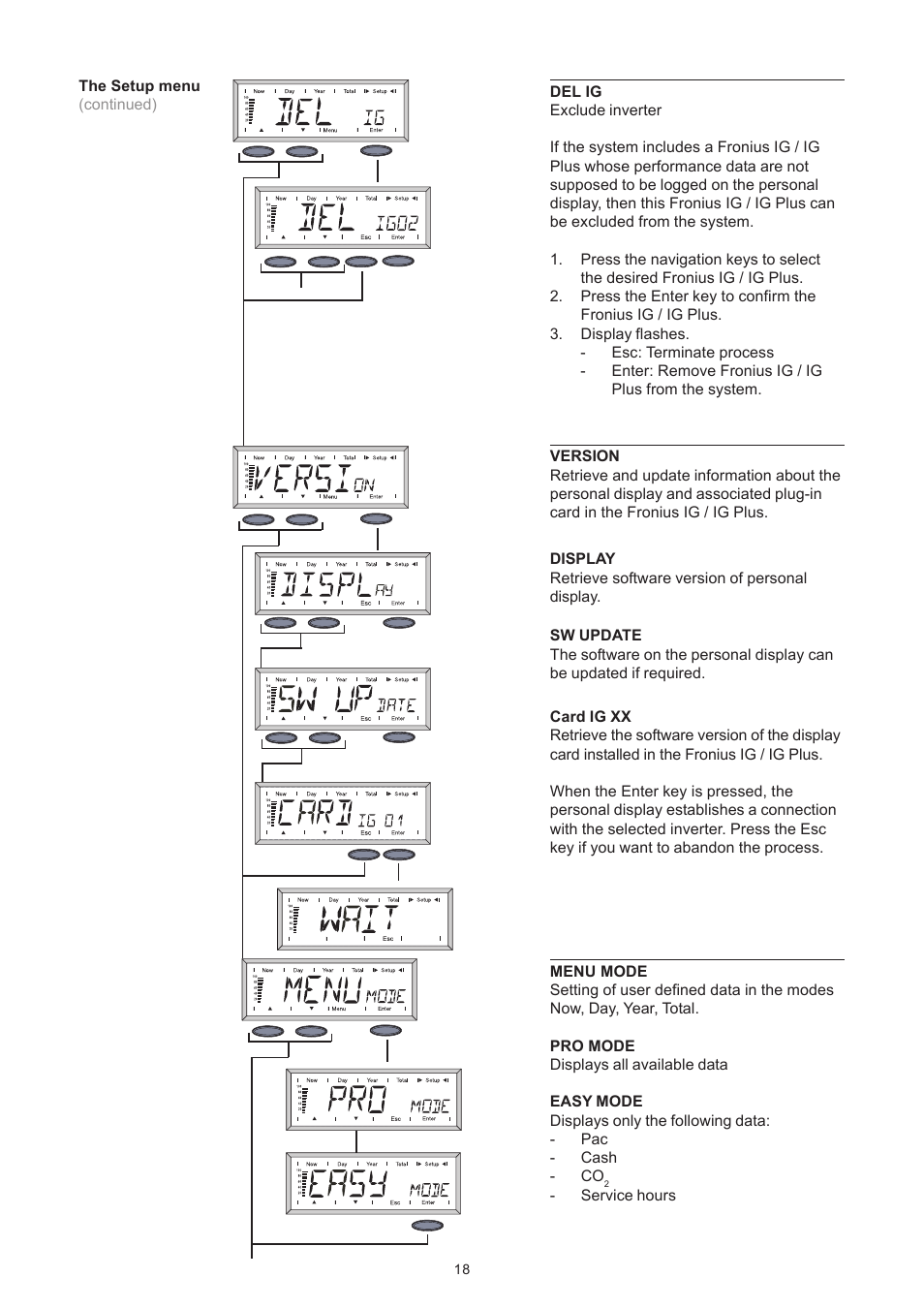 Fronius Personal Display User Manual | Page 22 / 100