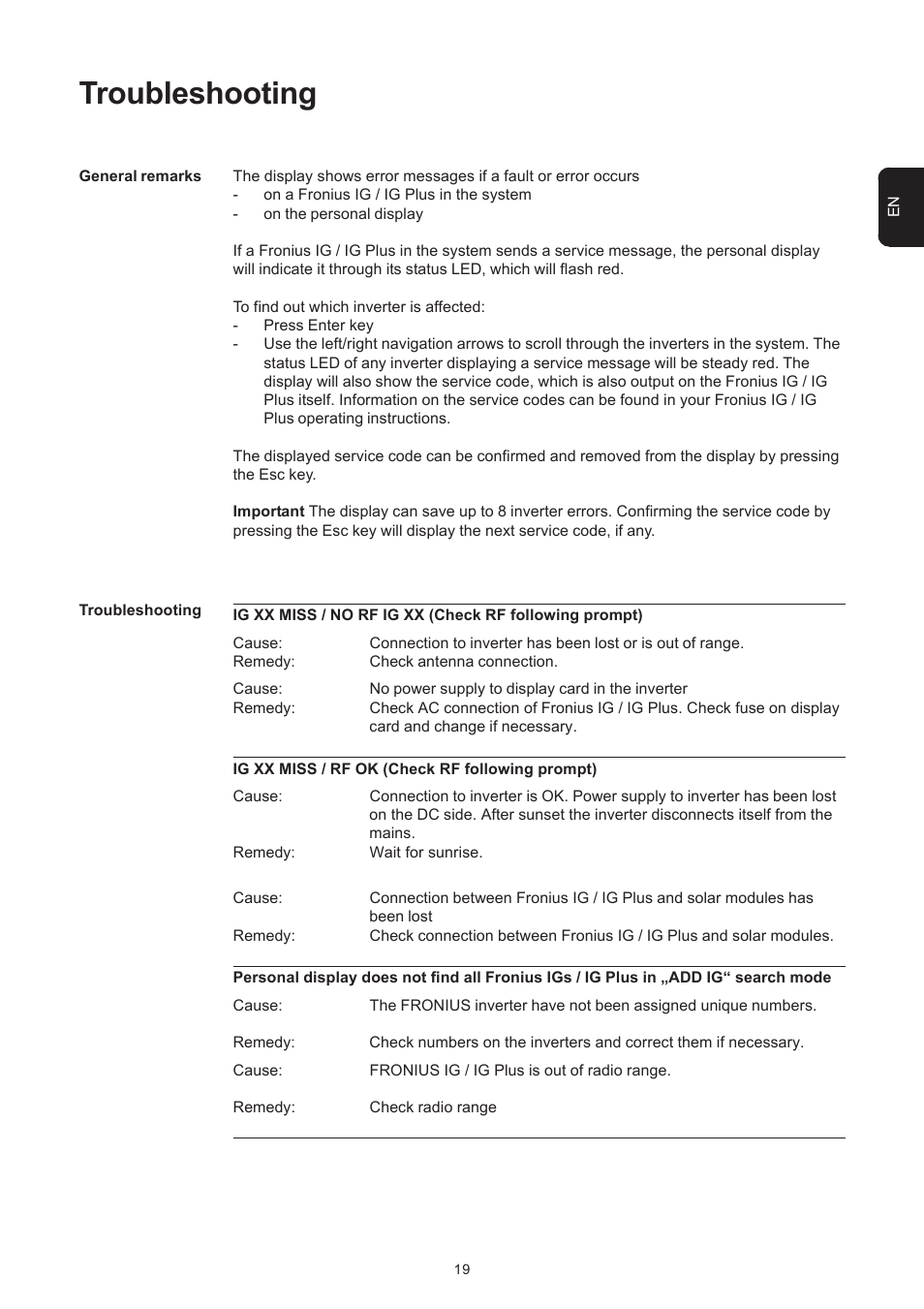 Troubleshooting | Fronius Personal Display User Manual | Page 23 / 100