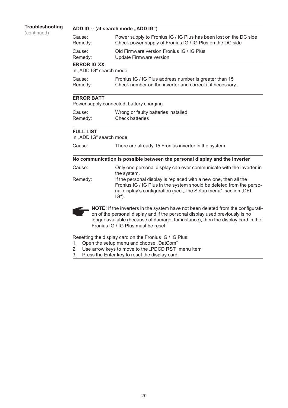 Fronius Personal Display User Manual | Page 24 / 100