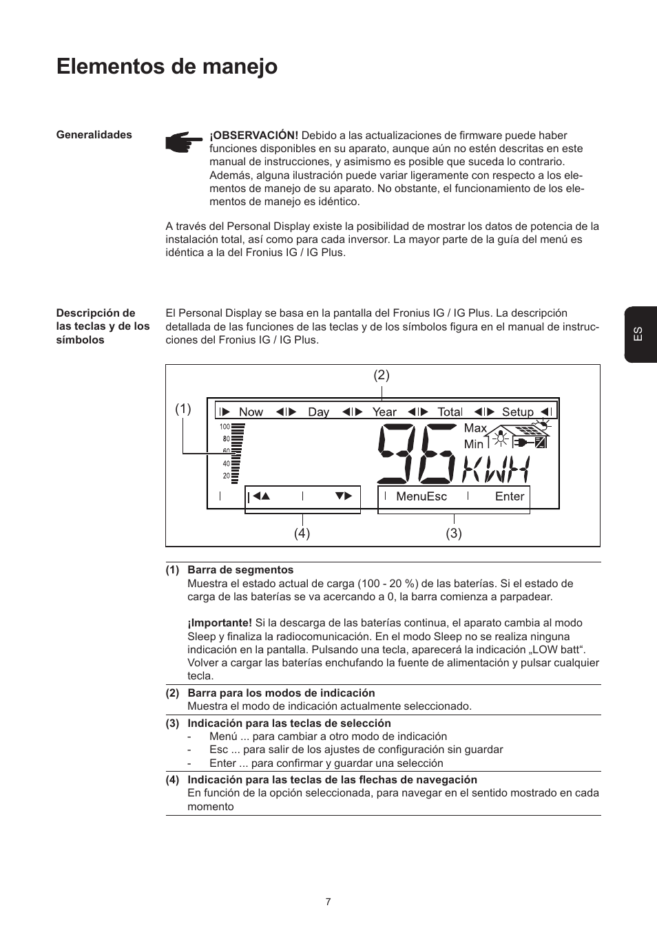 Elementos de manejo | Fronius Personal Display User Manual | Page 35 / 100