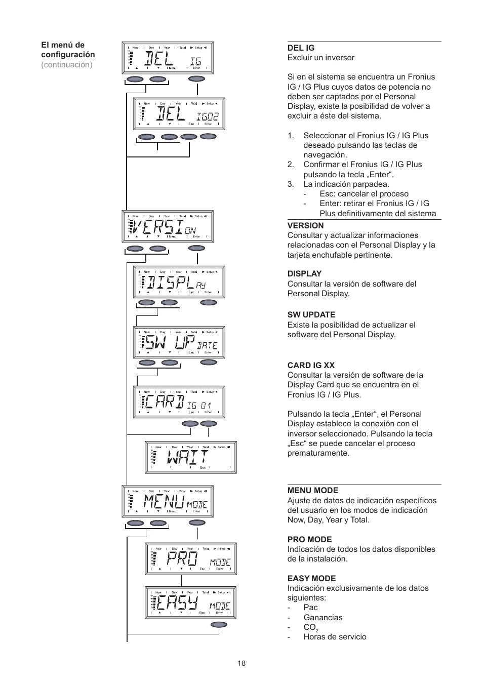 Fronius Personal Display User Manual | Page 46 / 100
