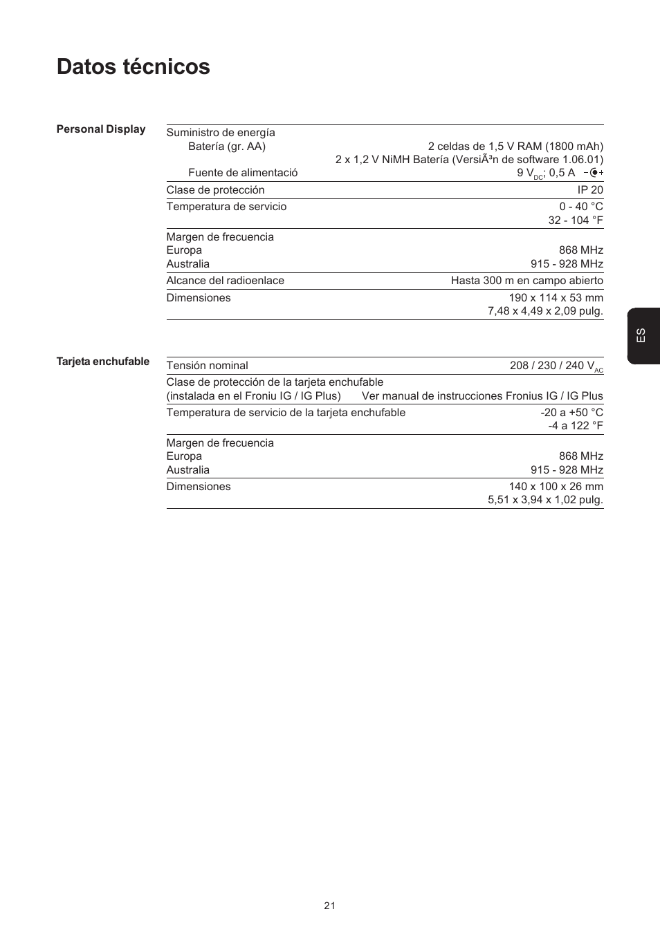 Datos técnicos | Fronius Personal Display User Manual | Page 49 / 100