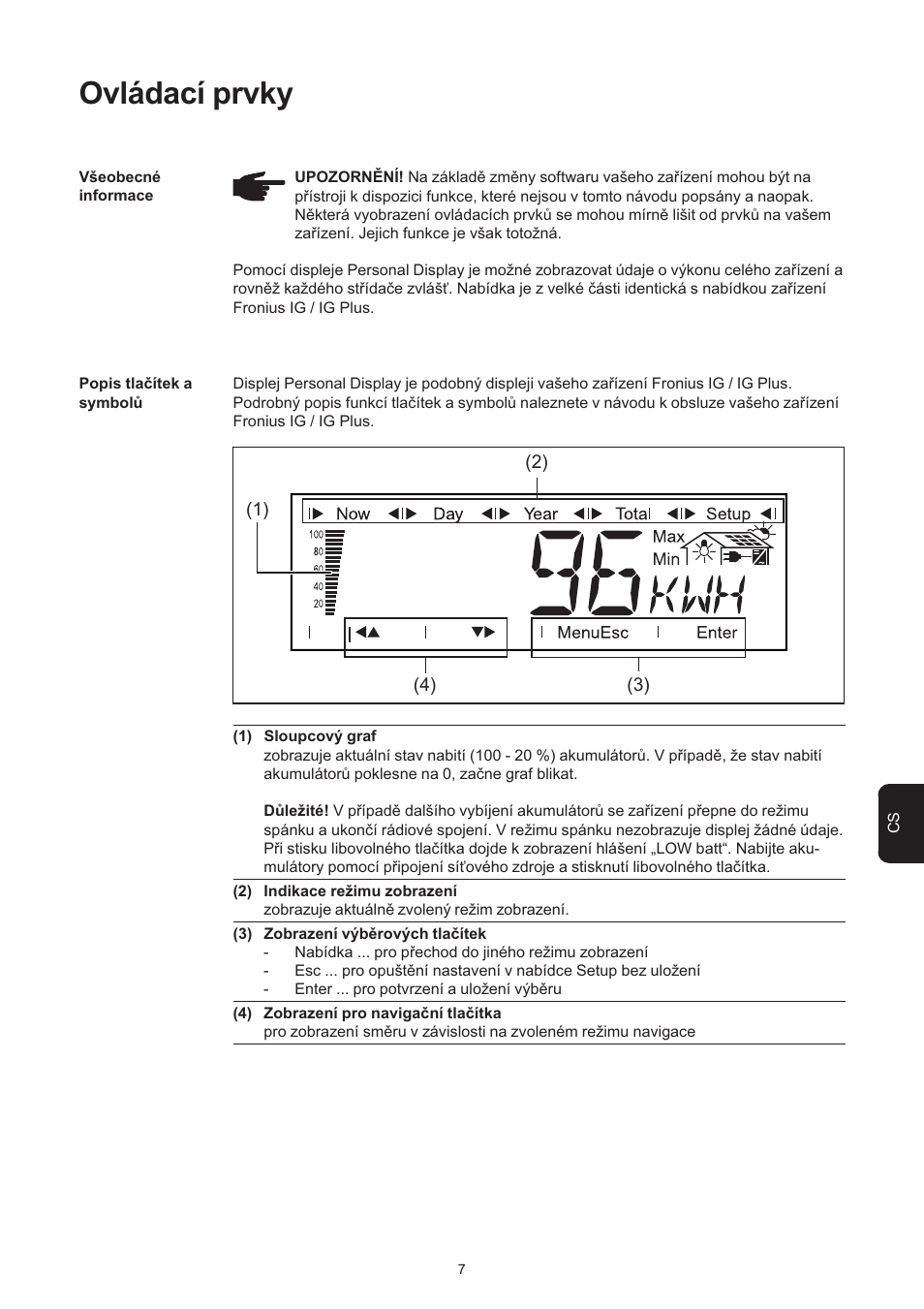 Ovládací prvky | Fronius Personal Display User Manual | Page 59 / 100