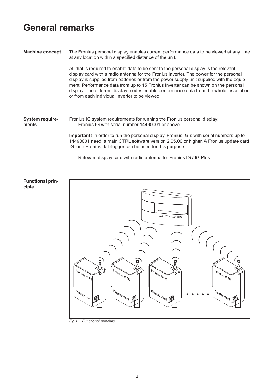 General remarks | Fronius Personal Display User Manual | Page 6 / 100