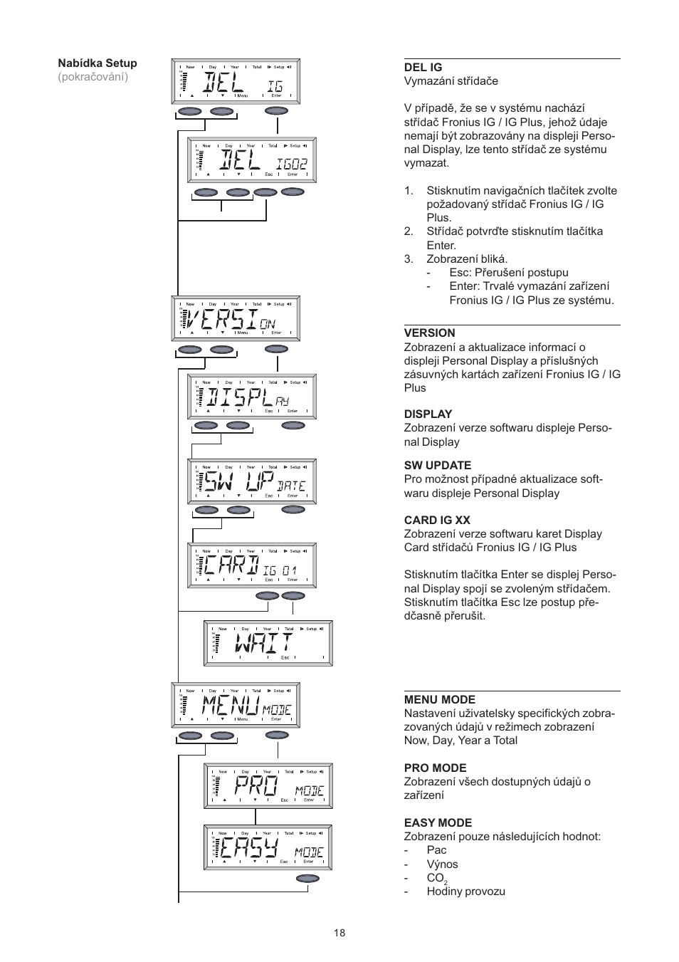 Fronius Personal Display User Manual | Page 70 / 100