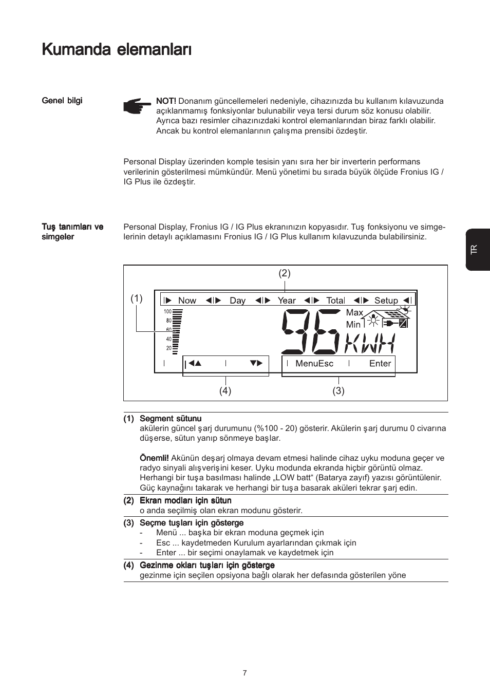 Kumanda elemanlarý | Fronius Personal Display User Manual | Page 83 / 100
