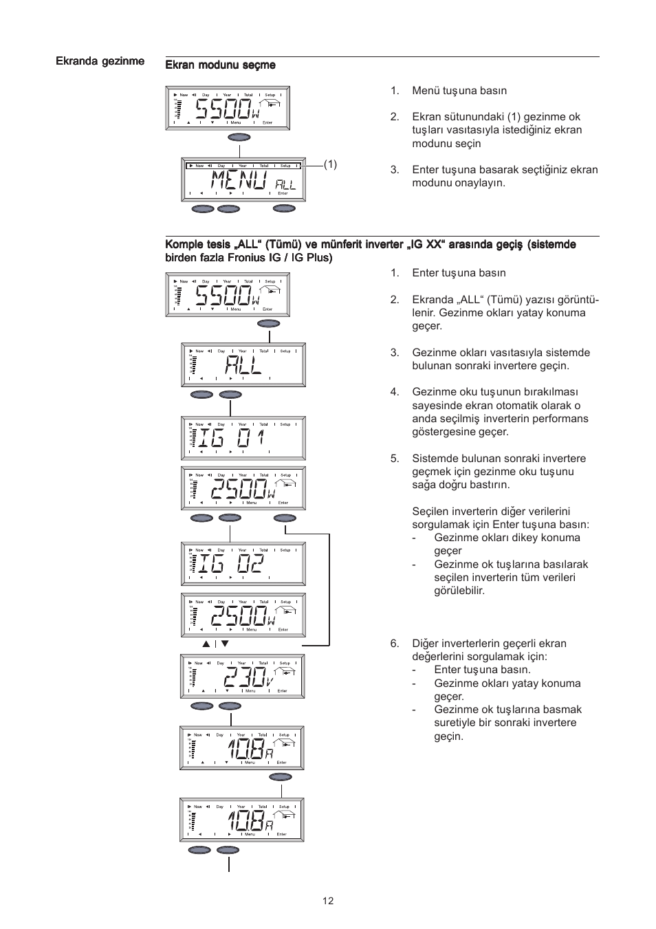 Fronius Personal Display User Manual | Page 88 / 100