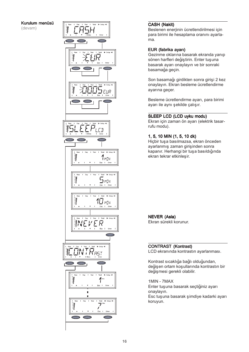 Fronius Personal Display User Manual | Page 92 / 100