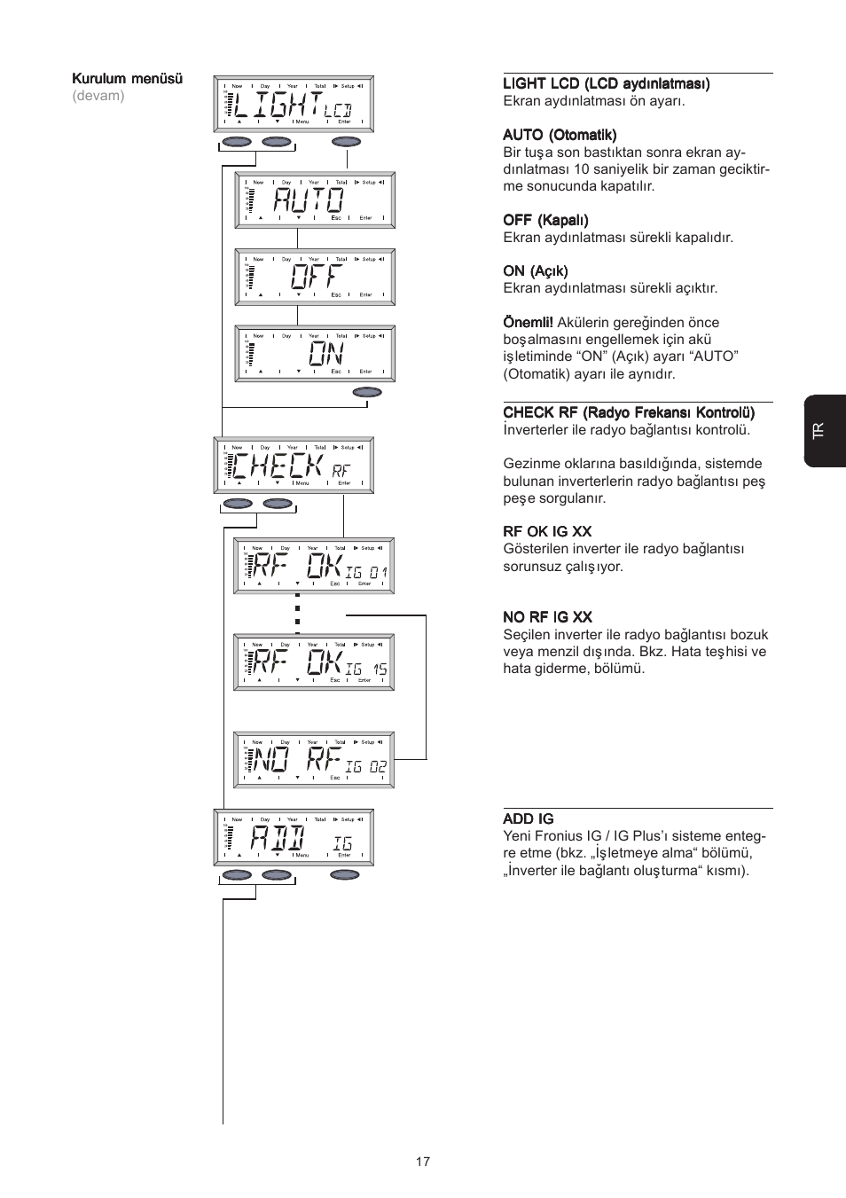 Fronius Personal Display User Manual | Page 93 / 100