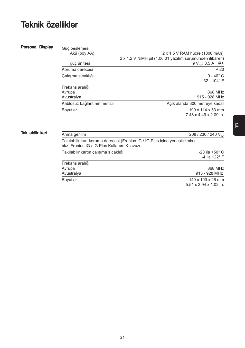 Fronius Personal Display User Manual | Page 97 / 100