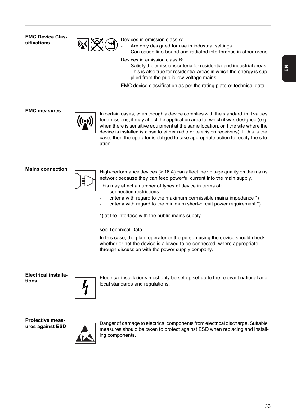 Fronius Power Control Card User Manual | Page 35 / 80