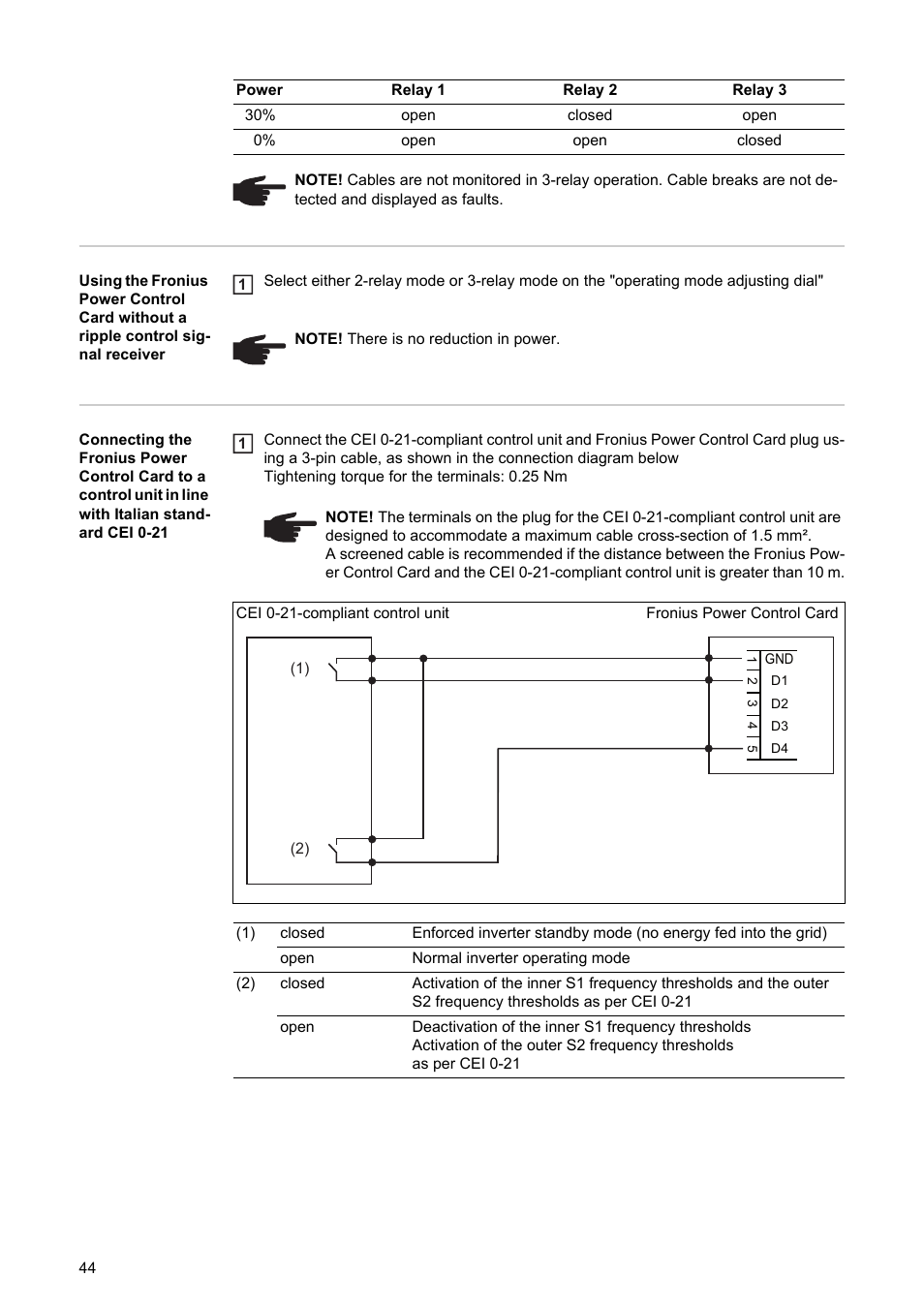 Fronius Power Control Card User Manual | Page 46 / 80