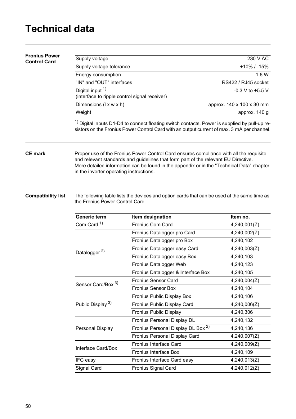 Technical data | Fronius Power Control Card User Manual | Page 52 / 80
