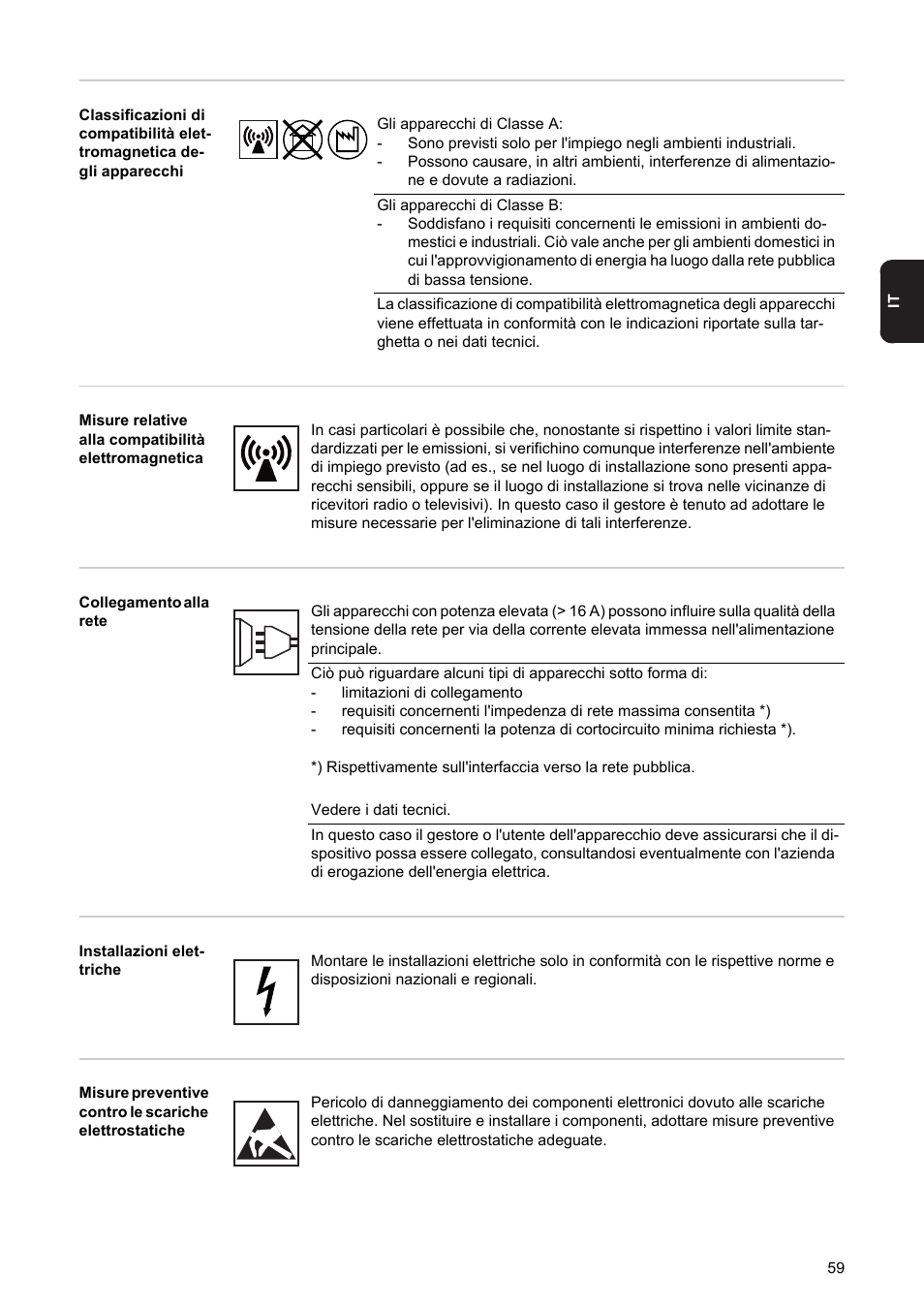 Fronius Power Control Card User Manual | Page 61 / 80