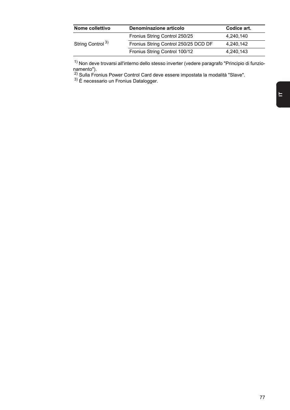 Fronius Power Control Card User Manual | Page 79 / 80