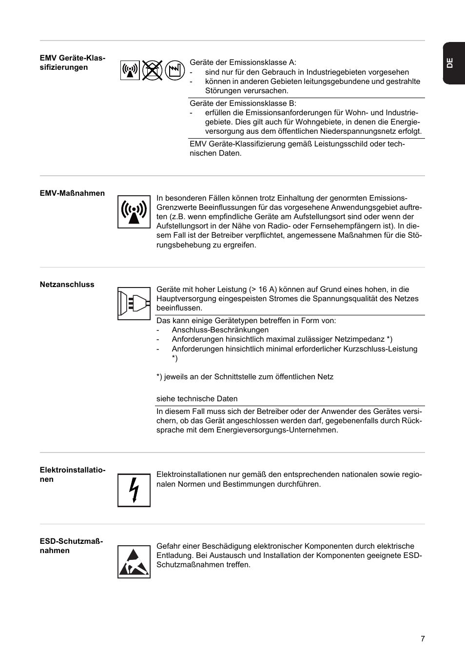 Fronius Power Control Card User Manual | Page 9 / 80