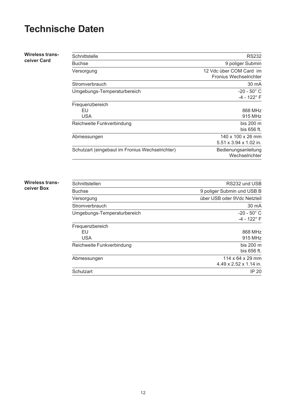 Technische daten | Fronius Transceiver Card User Manual | Page 14 / 63