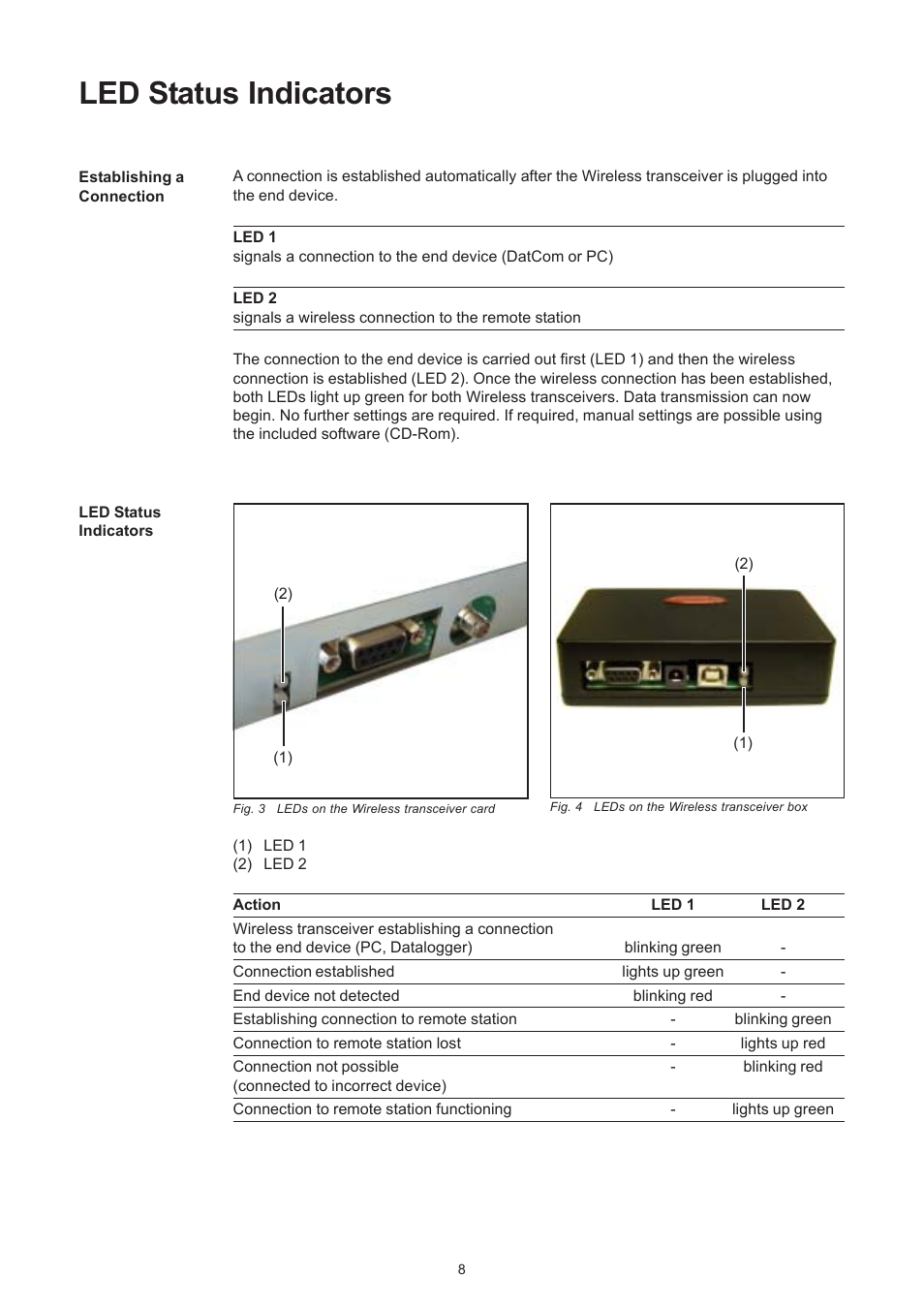 Led status indicators | Fronius Transceiver Card User Manual | Page 22 / 63