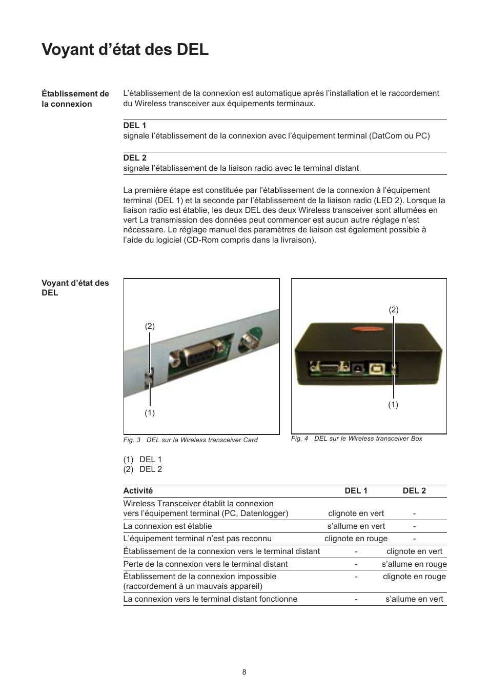 Voyant d’état des del | Fronius Transceiver Card User Manual | Page 34 / 63