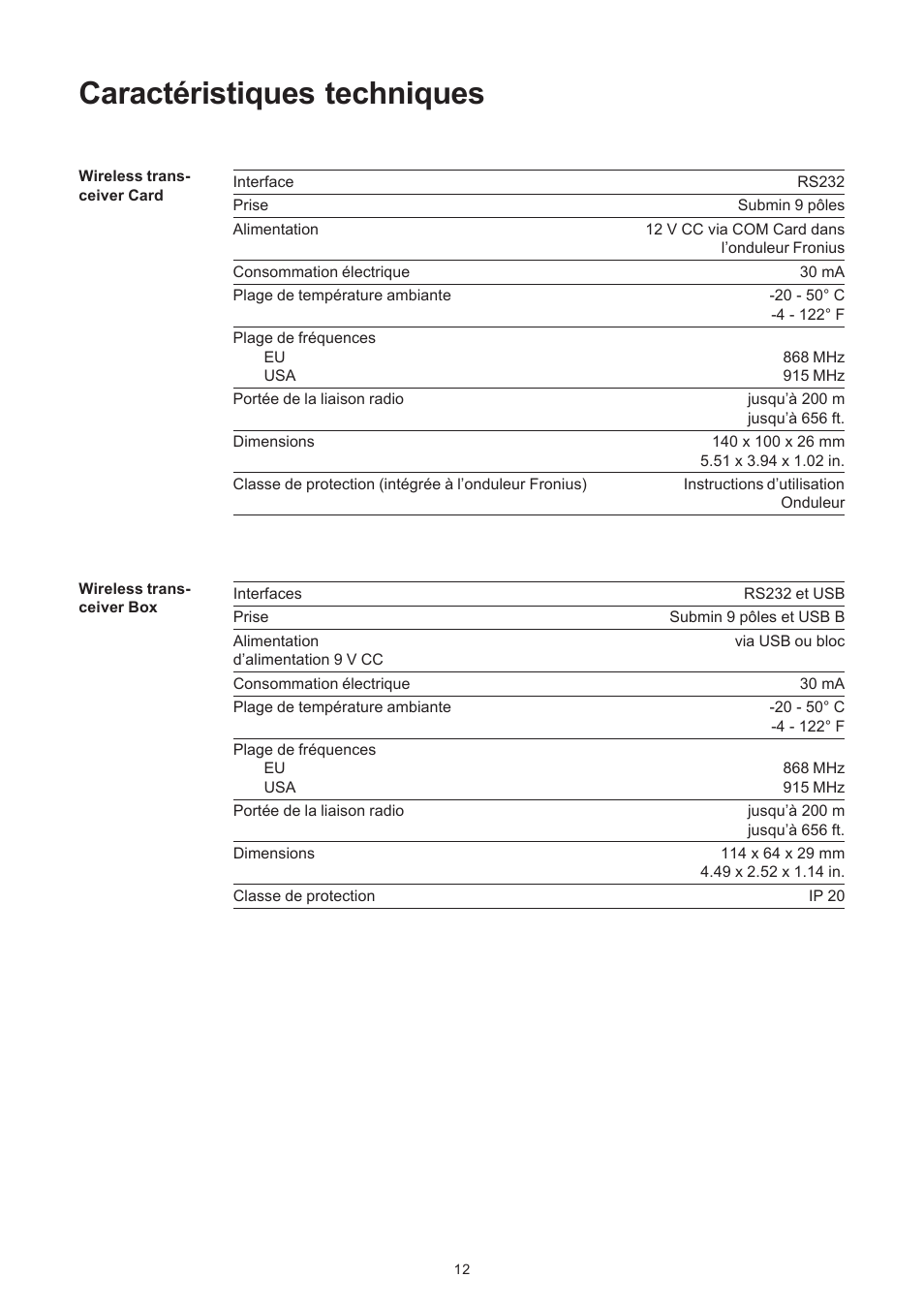 Caractéristiques techniques | Fronius Transceiver Card User Manual | Page 38 / 63