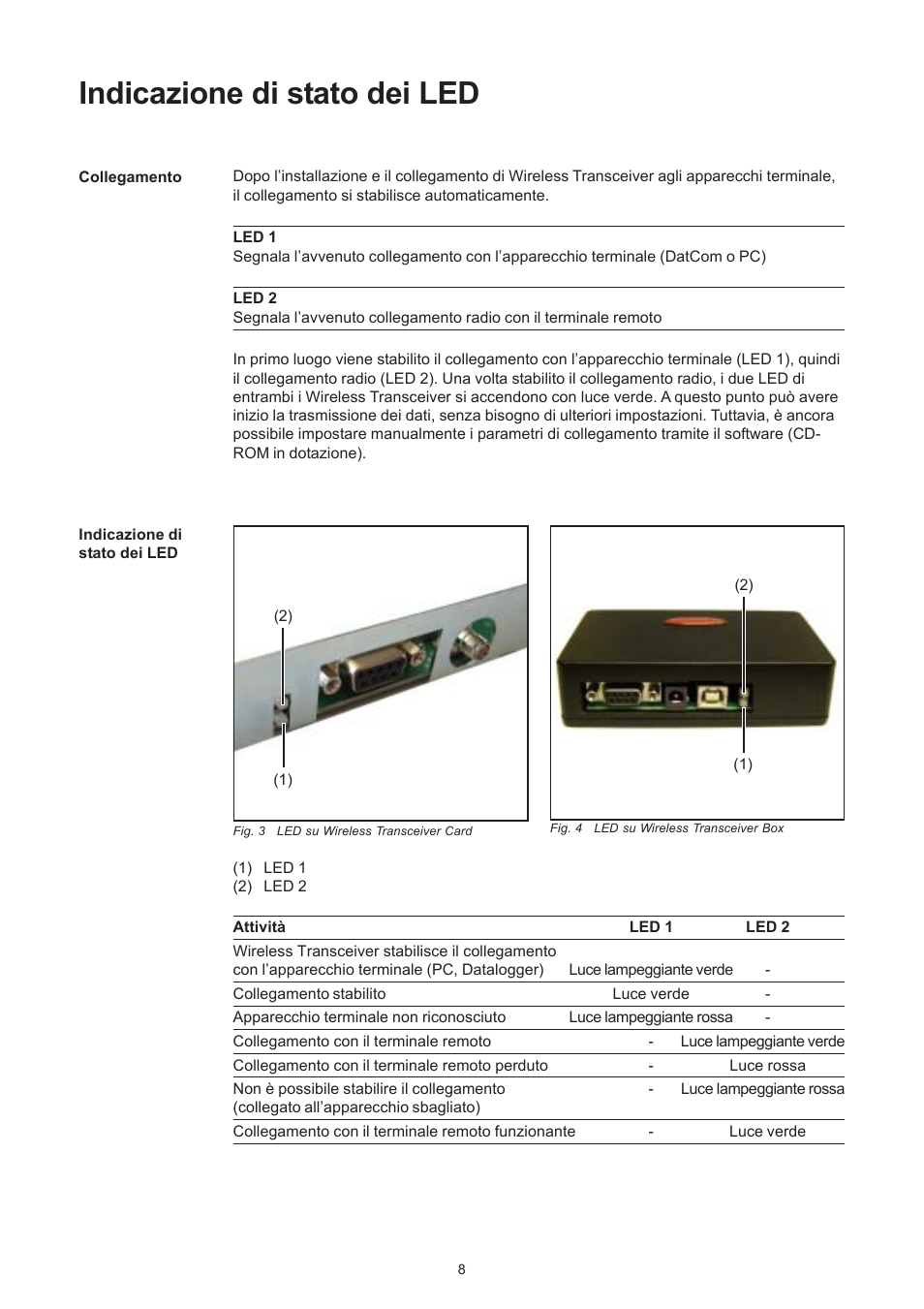 Indicazione di stato dei led | Fronius Transceiver Card User Manual | Page 46 / 63