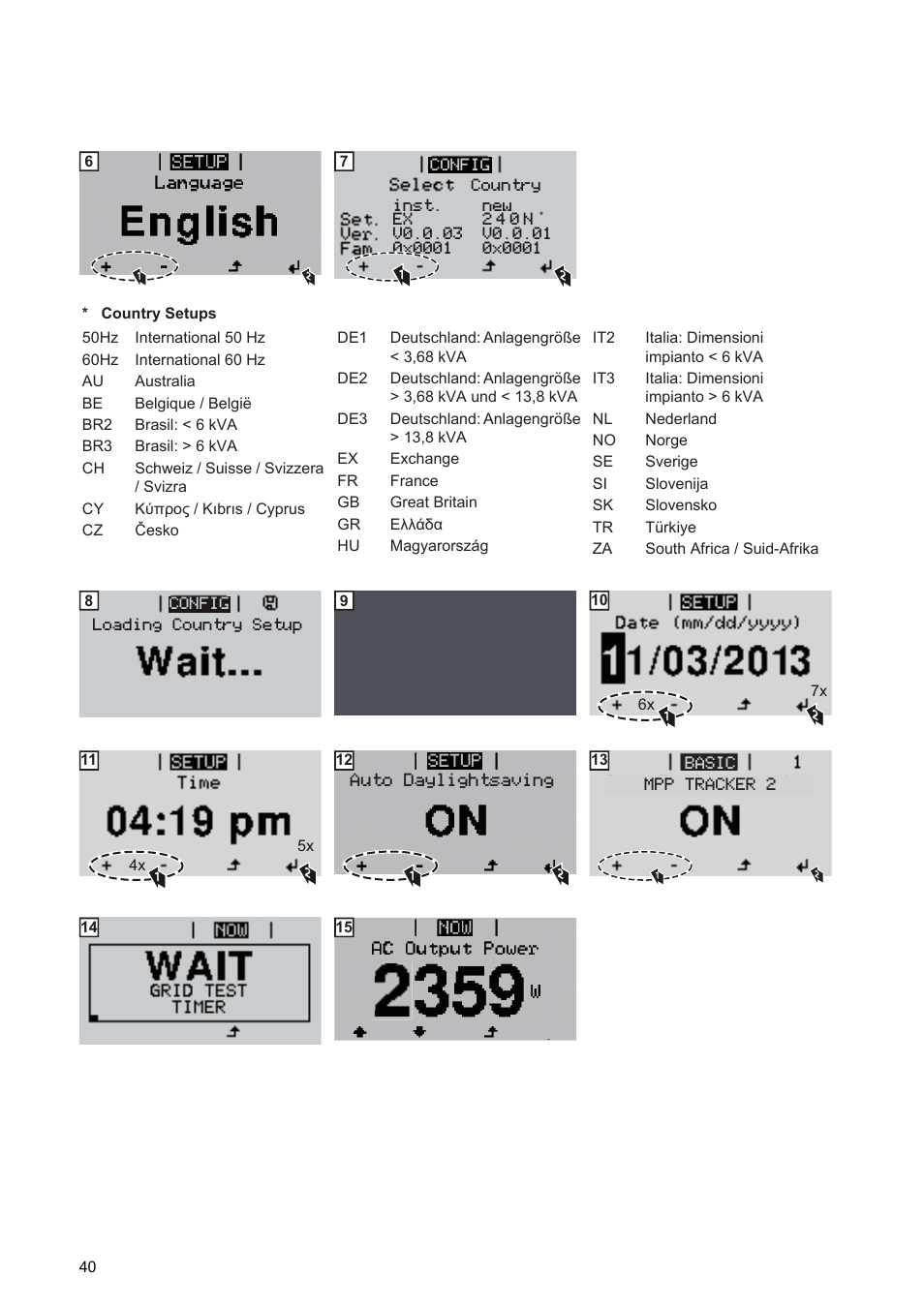 Fronius Primo Installation User Manual | Page 42 / 48