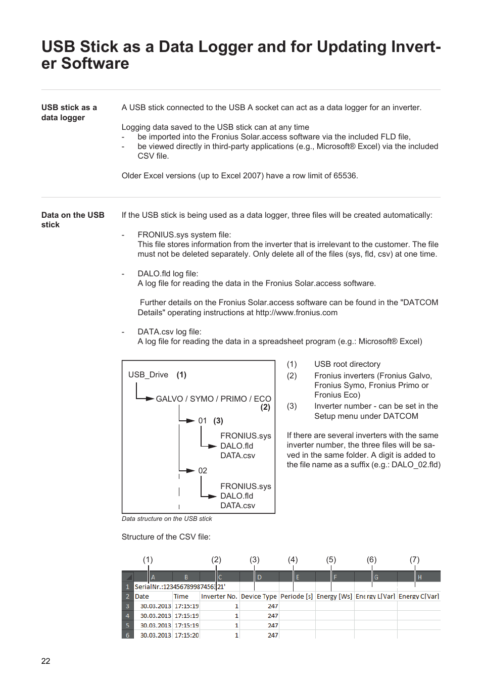 Fronius Primo (Online) User Manual | Page 24 / 30