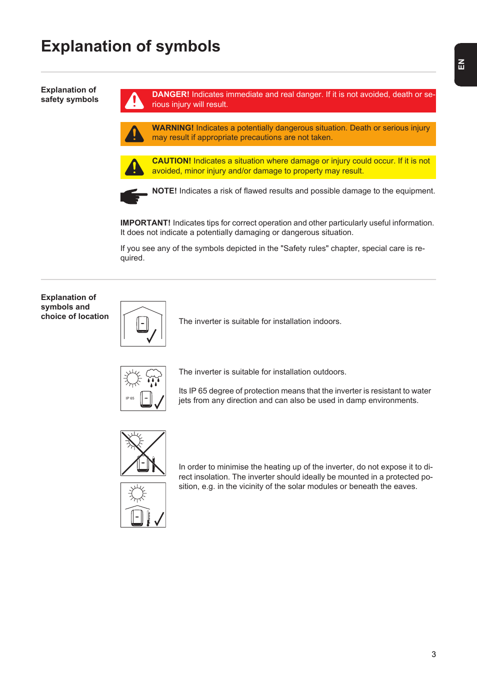 Explanation of symbols | Fronius Primo (Online) User Manual | Page 5 / 30