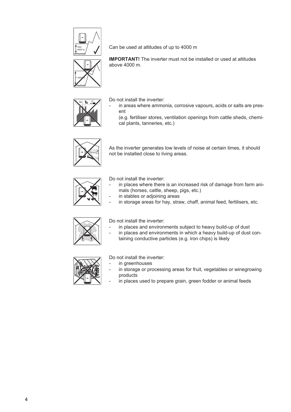 Fronius Primo (Online) User Manual | Page 6 / 30