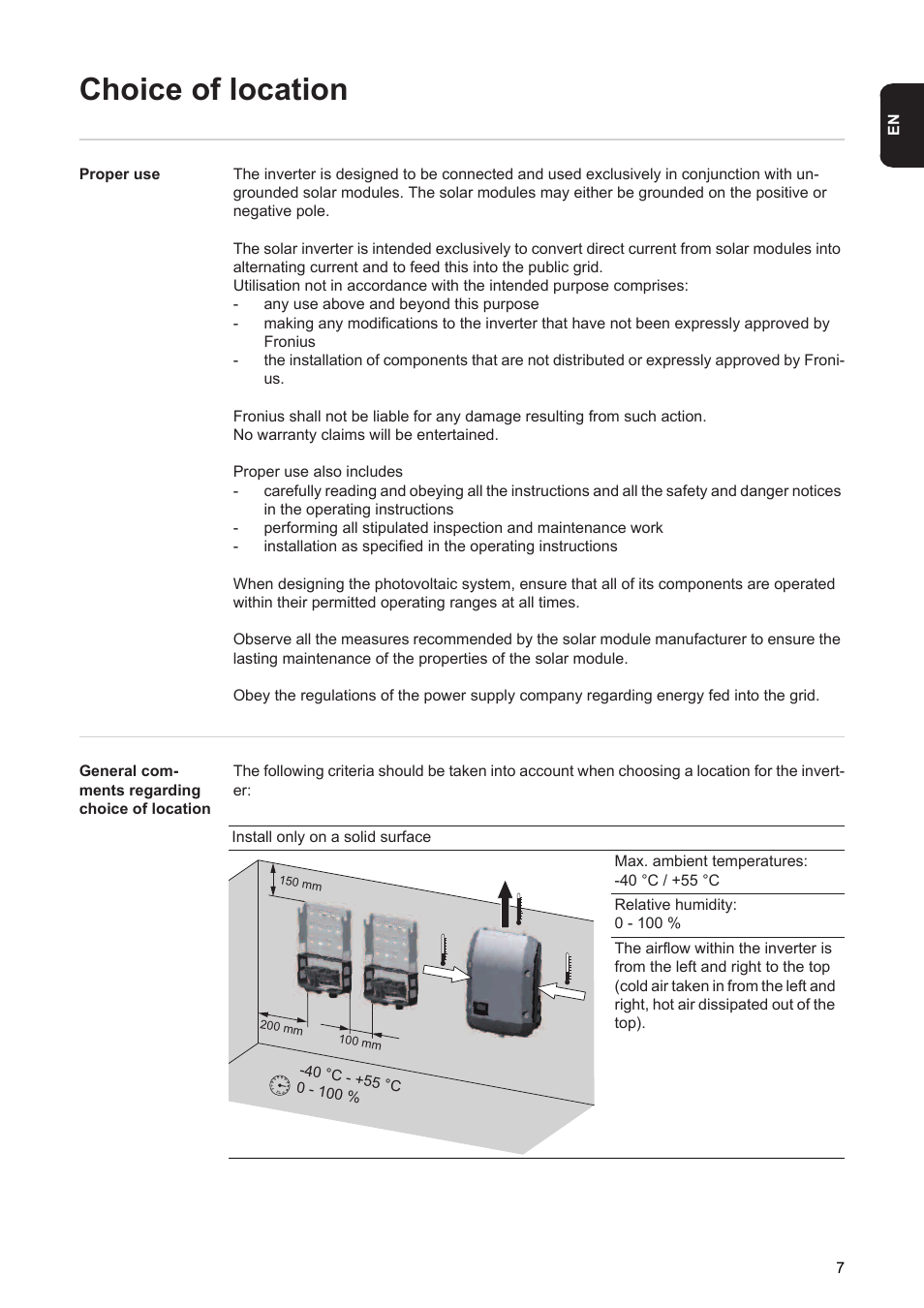 Choice of location | Fronius Primo (Online) User Manual | Page 9 / 30
