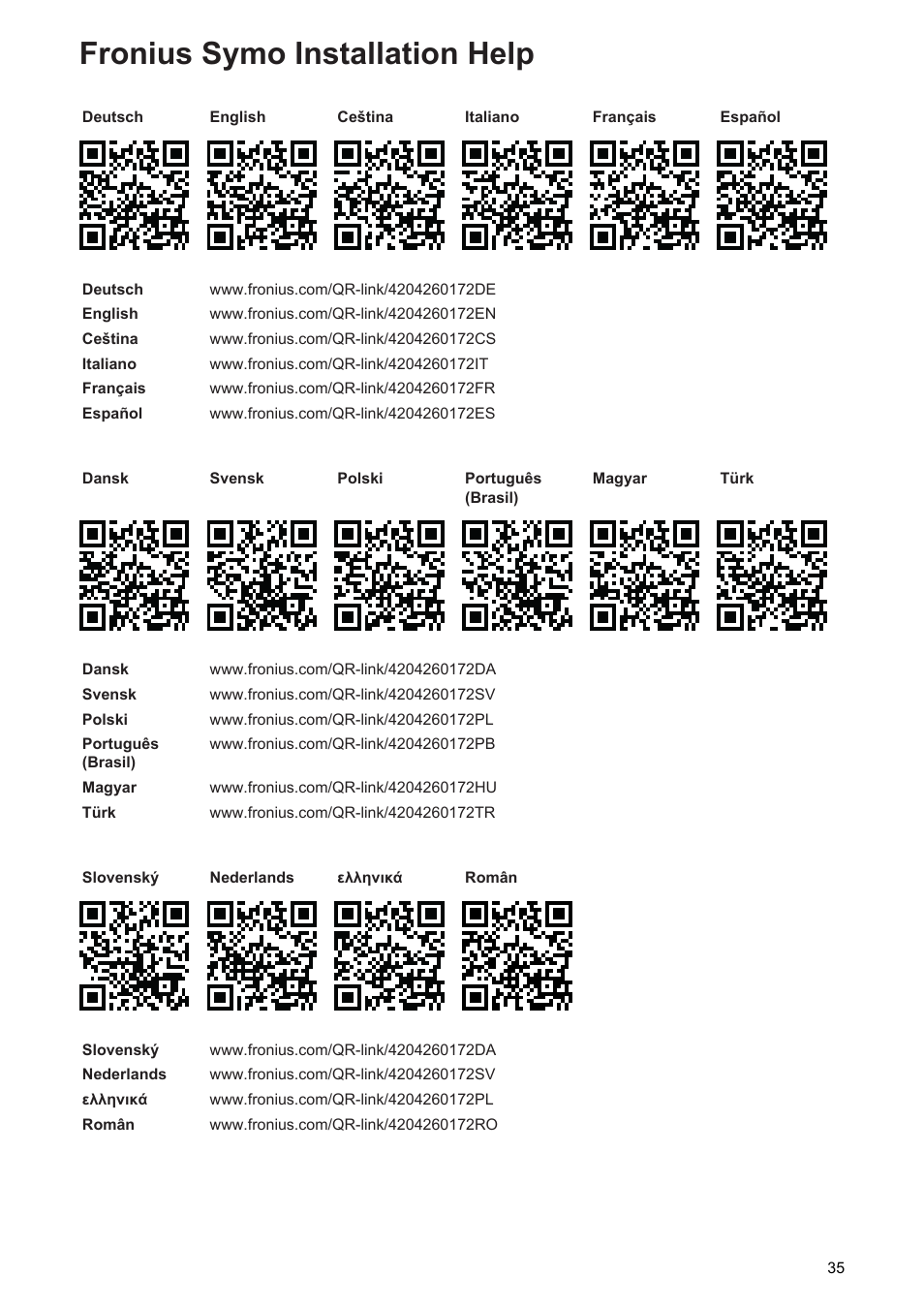 Fronius symo installation help | Fronius Symo Installation User Manual | Page 37 / 60