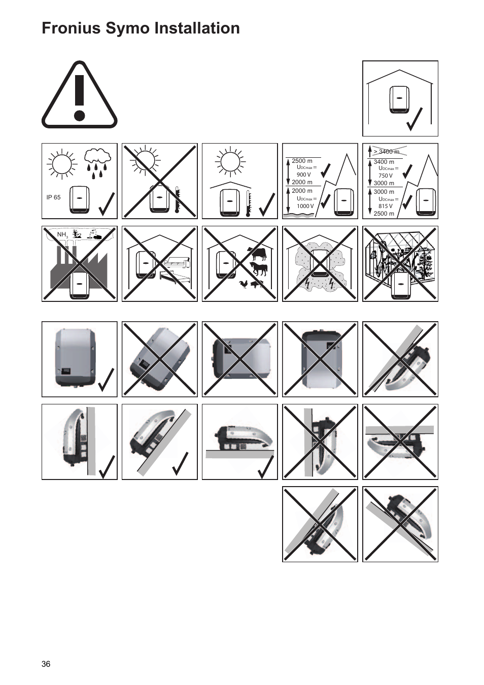 Fronius symo installation | Fronius Symo Installation User Manual | Page 38 / 60