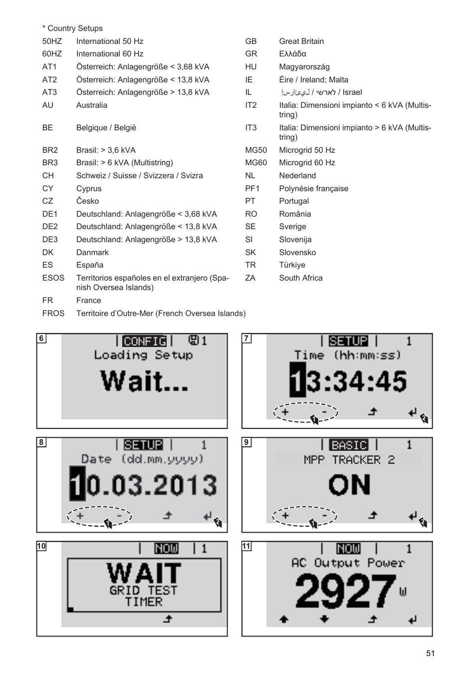 Config, Basic mpp tracker 2 | Fronius Symo Installation User Manual | Page 53 / 60