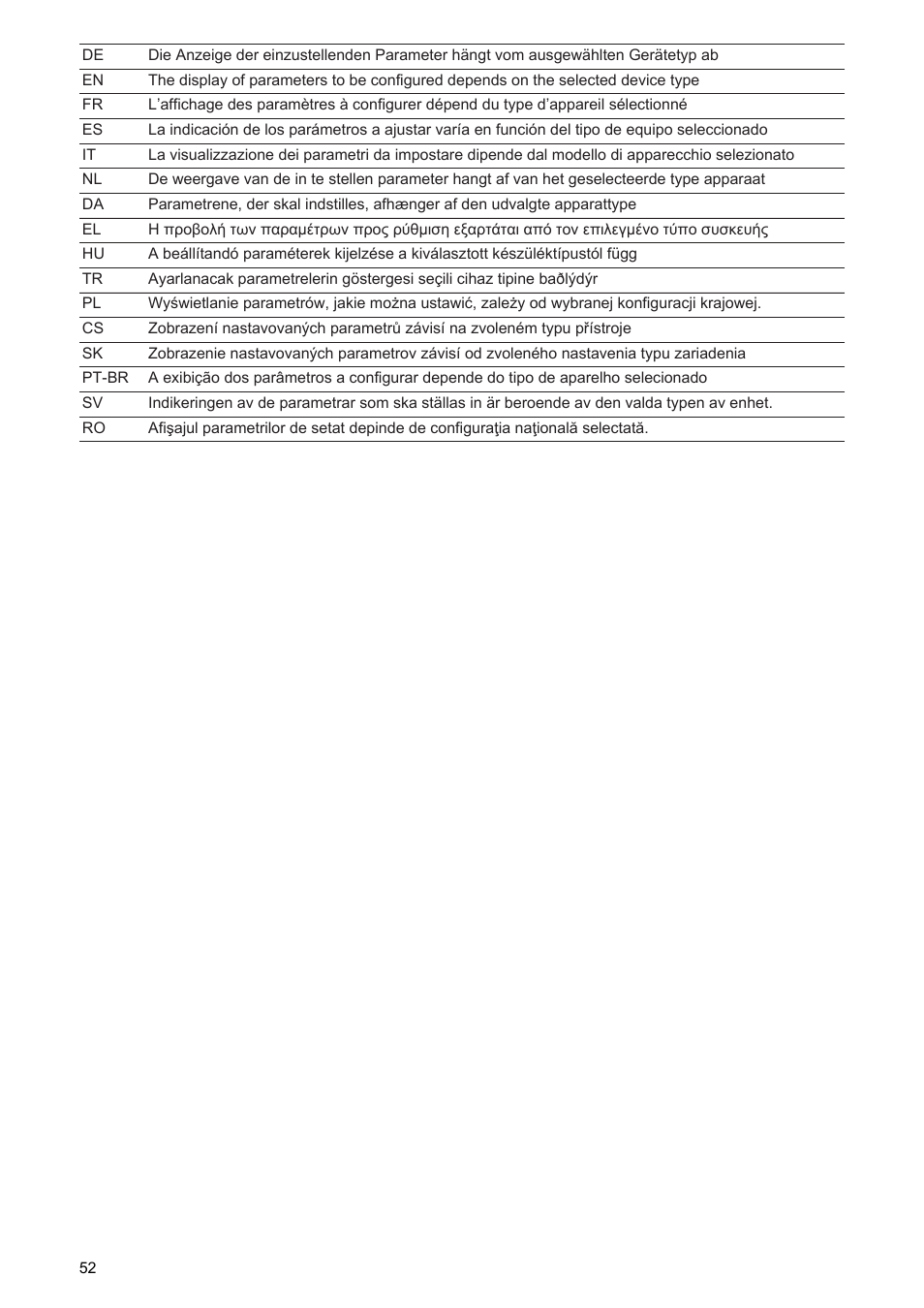 Fronius Symo Installation User Manual | Page 54 / 60