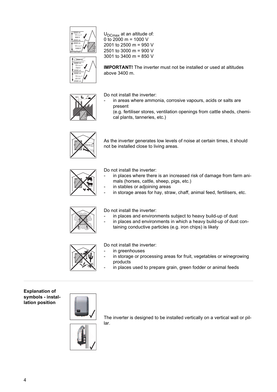 Fronius Symo 10-20 kW User Manual | Page 6 / 28