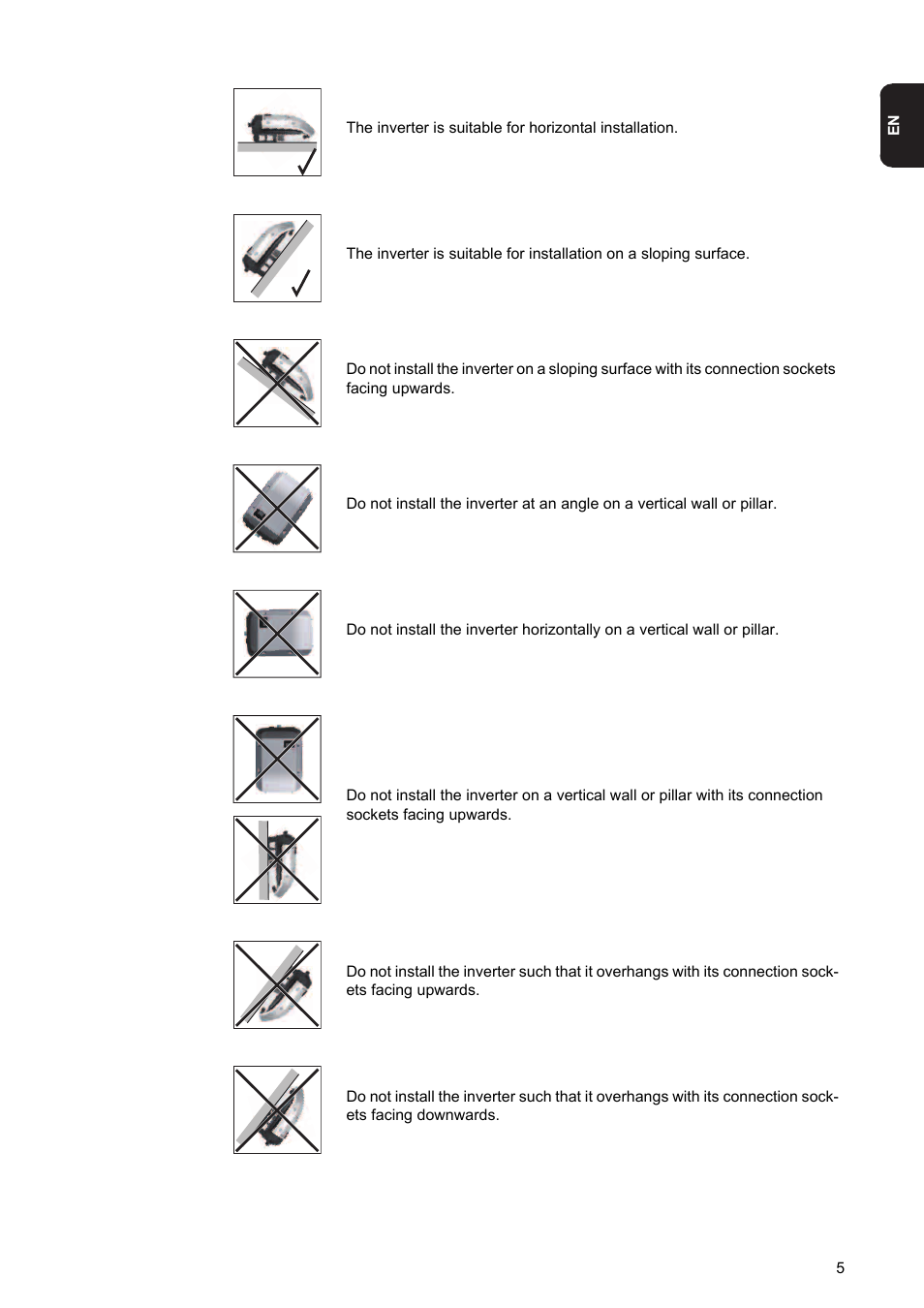 Fronius Symo 10-20 kW User Manual | Page 7 / 28