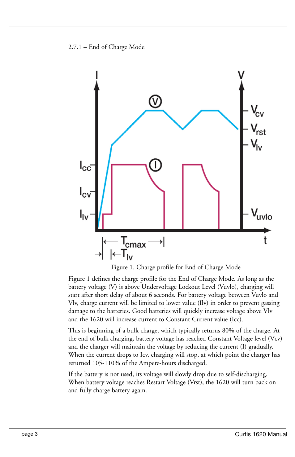 Curtis 1620S User Manual | Page 6 / 16