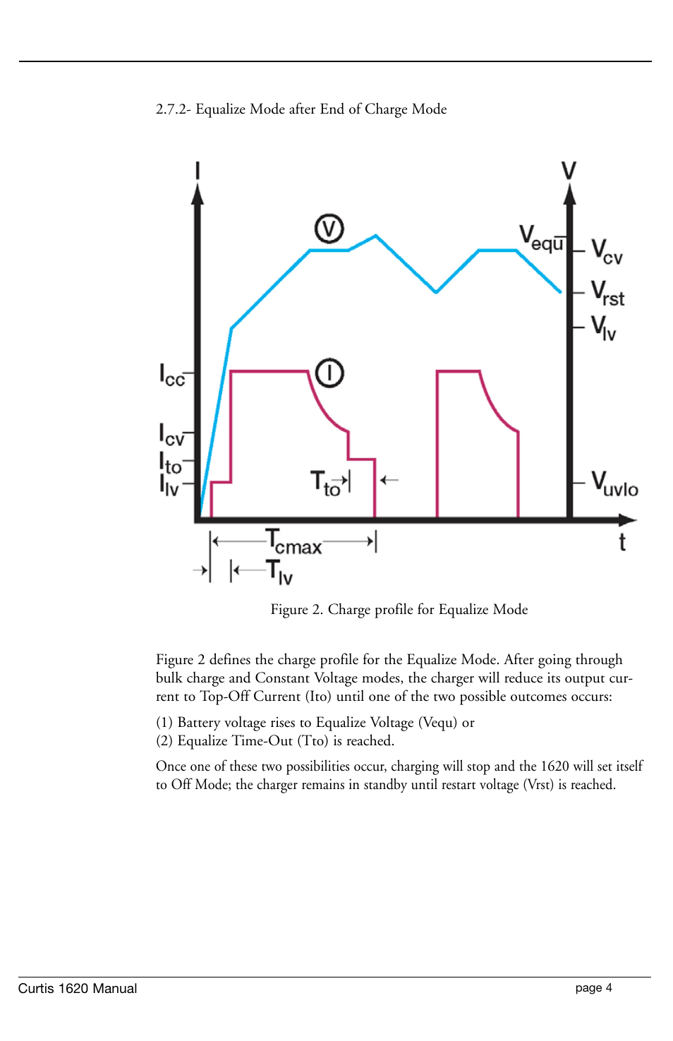 Curtis 1620S User Manual | Page 7 / 16