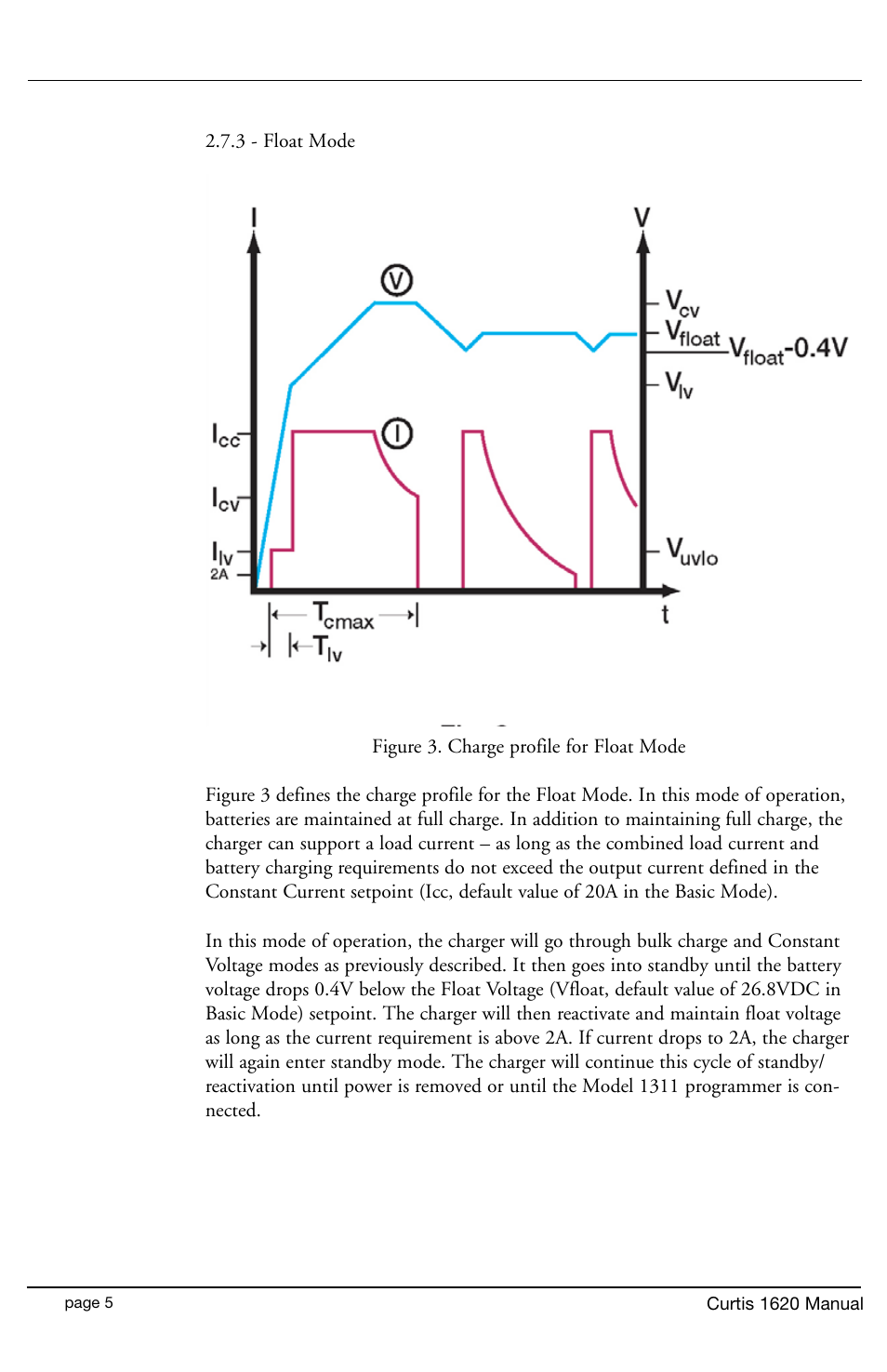 Curtis 1620S User Manual | Page 8 / 16