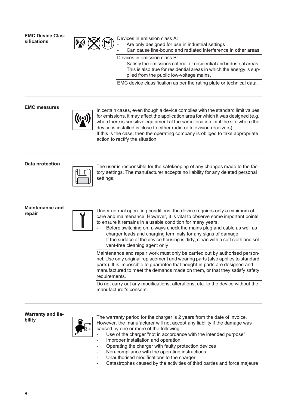 Fronius Selectiva 8 kW User Manual | Page 10 / 48