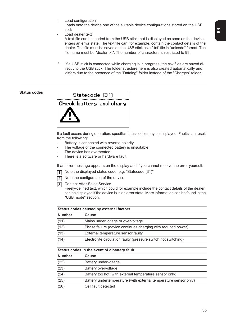 Fronius Selectiva 8 kW User Manual | Page 37 / 48